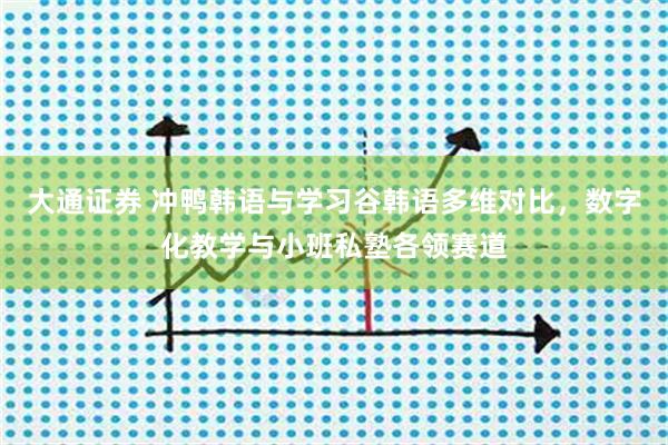 大通证券 冲鸭韩语与学习谷韩语多维对比，数字化教学与小班私塾各领赛道